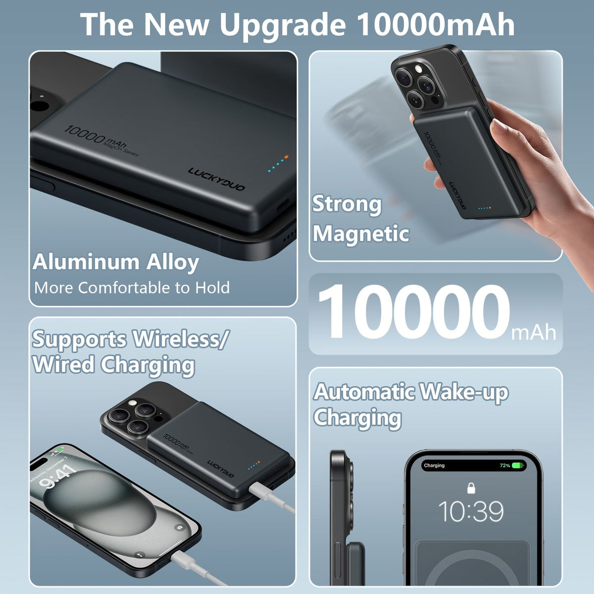 NNETM 10000mAh Magnetic Wireless Power Bank